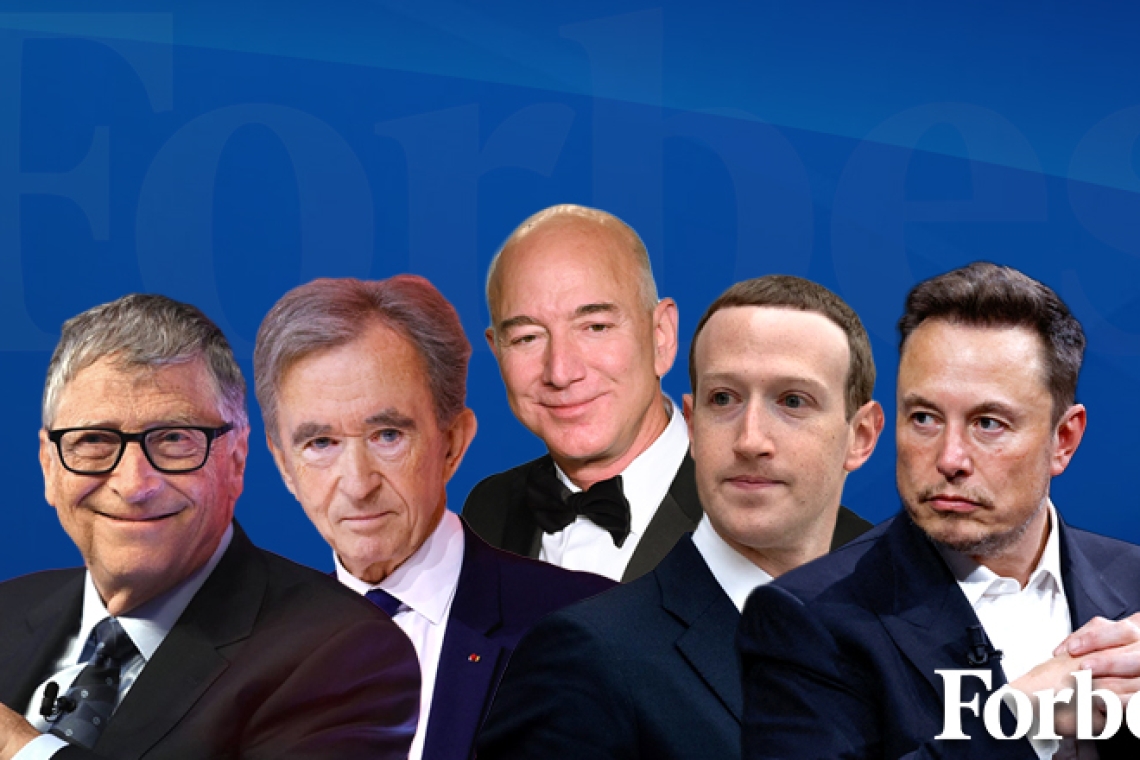 Forbes | Αυτοί είναι οι πλουσιότεροι άνθρωποι του κόσμου - Στην κορυφή ο Μπερνάρ Αρνό