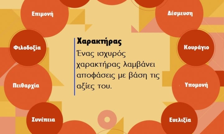Τι θα γινόταν εάν οι άνθρωποι μπορούσαν να αλλάζουν χαρακτήρα με το πάτημα ενός κουμπιού;